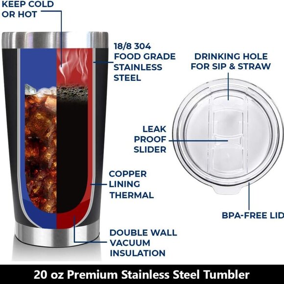 20 Oz. Fun Tumbler For Dad - Picture 3 of 5